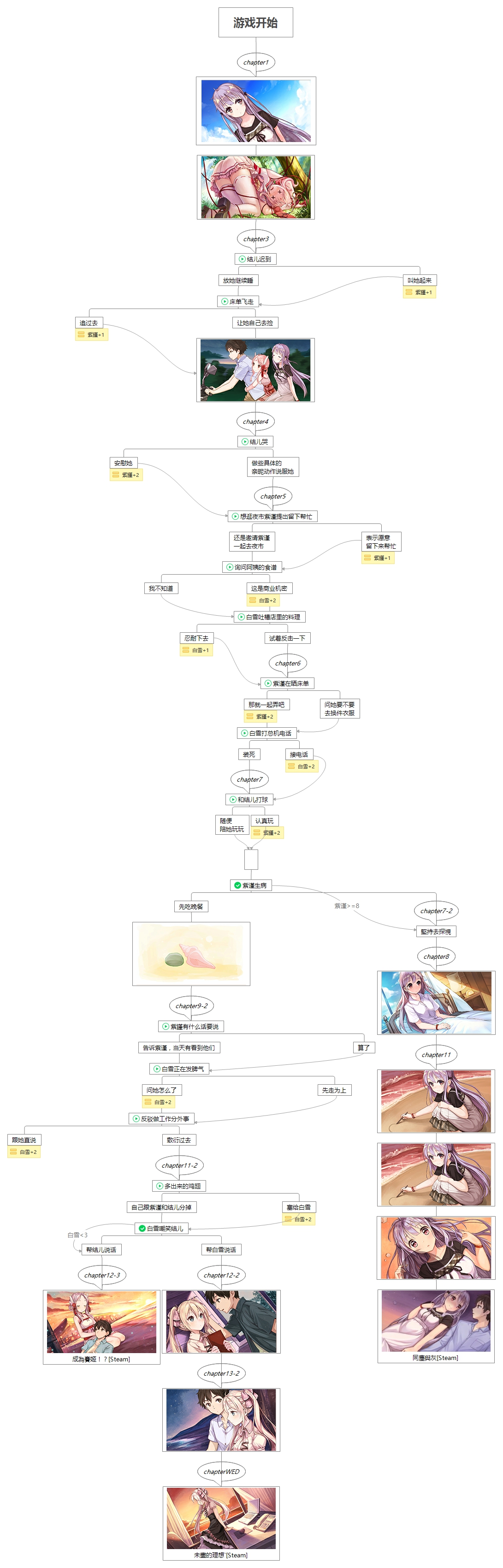 854861714_preview_游戏开始_compressed.jpg 854861714_preview_游戏开始_compressed.jpg